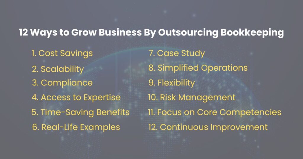 12 Ways to Grow Business By Outsourcing Bookkeeping