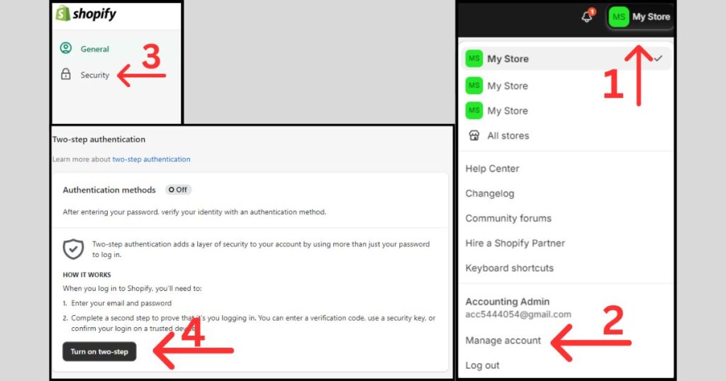 Two Factor Authentification of Shopify