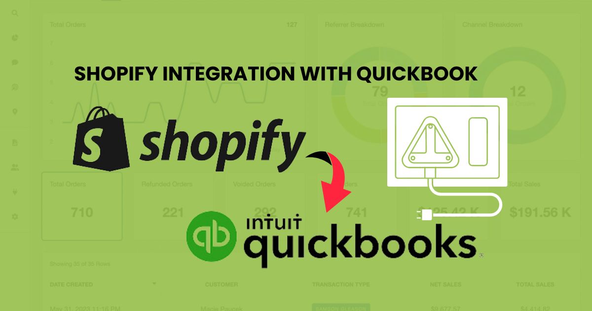 does shopify integrate with quickbooks