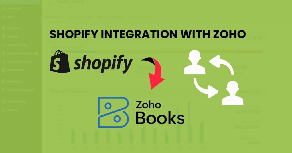 Zoho Shopify Integration