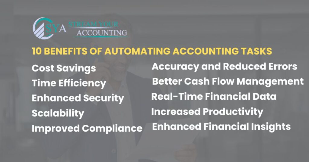 10 Benefits of Automating Accounting Tasks