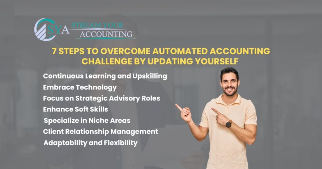 7 Steps to Overcome Automated Accounting Challenge By Updating Yourself