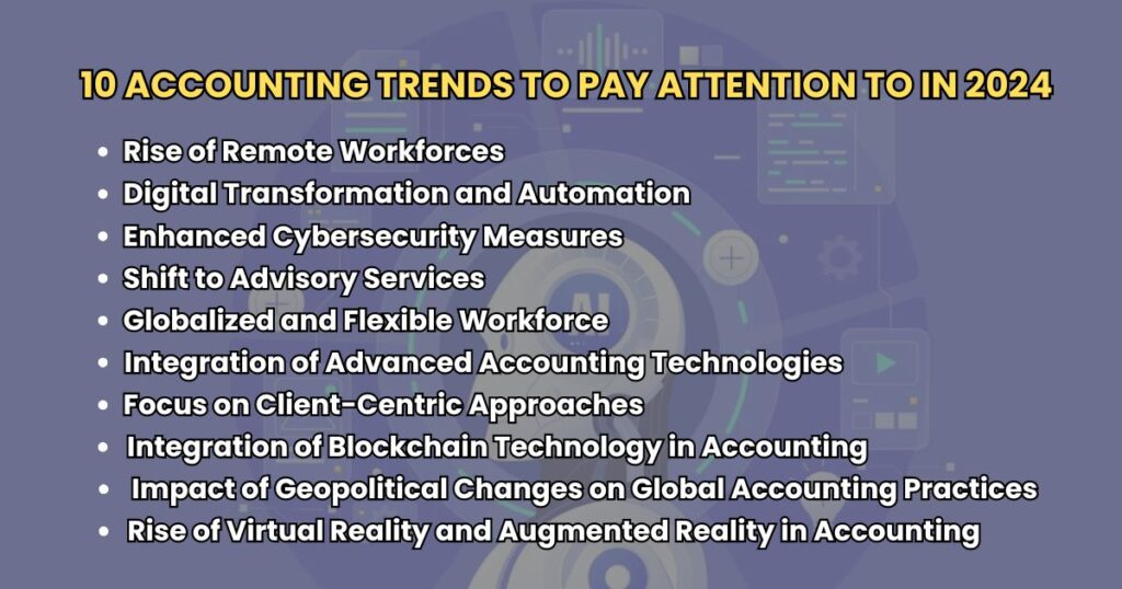 10 Accounting Trends to Pay Attention to in 2024