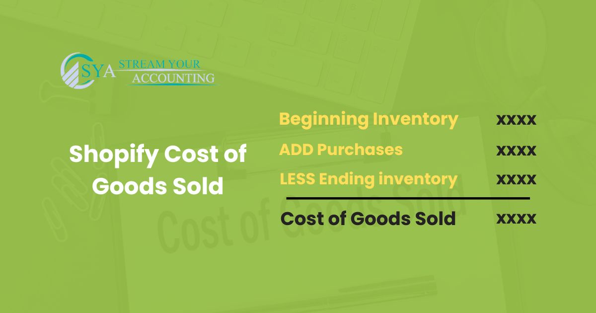 Shopify Cost of Goods Sold