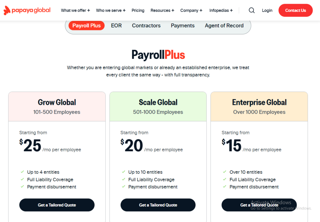 Papaya Payroll pricing Structure